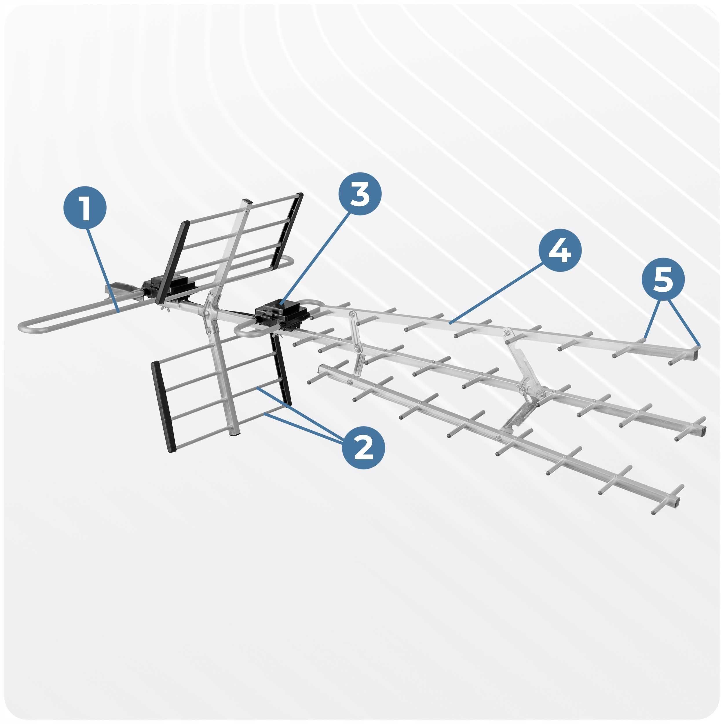 Antena Kierunkowa DVB-T2 4K z Filtrem LTE