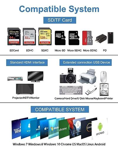 USB-C Hub adapter wielofunkcyjny 6 w 1 z 4K HDMI 100W PD