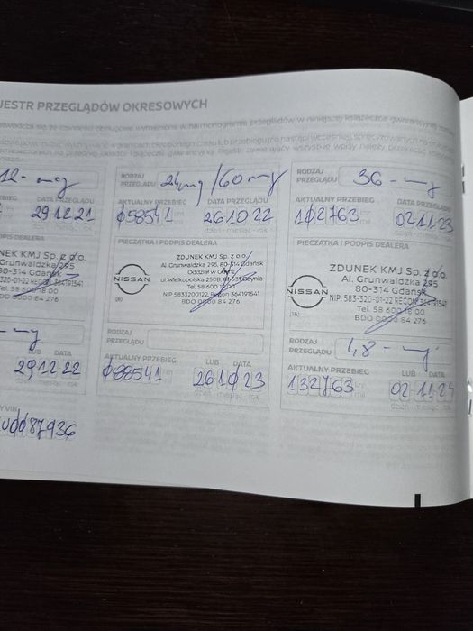 Tanio z VAT 23 % Sprzedam samochód Nissan Leaf r. 2019