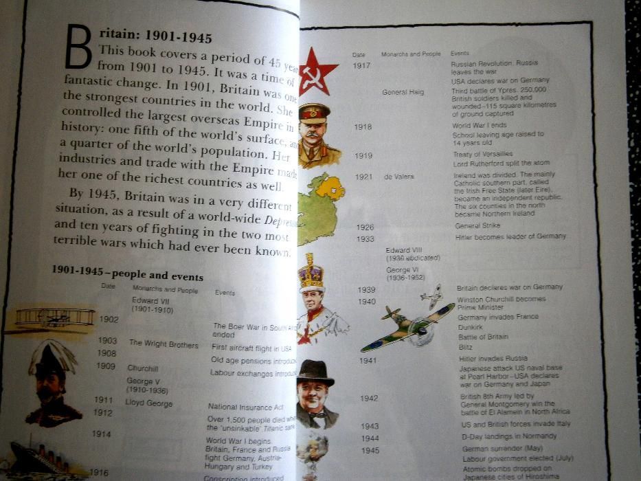 History of Britain 1901 to 1945