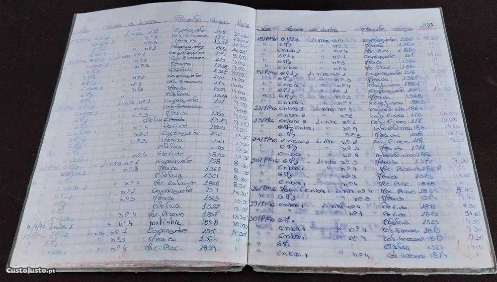 Antigo Livro de Registo de Amostras de Massas