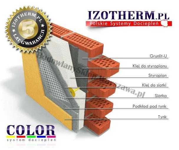 XPS, Styrodur, xps300, xps500, xps700, polistyren ekstrudowany