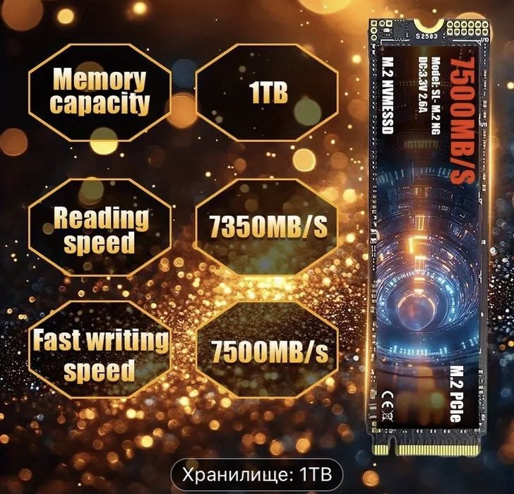 Жесткий диск M2 NVMESSD на 1 TB и 2 TB