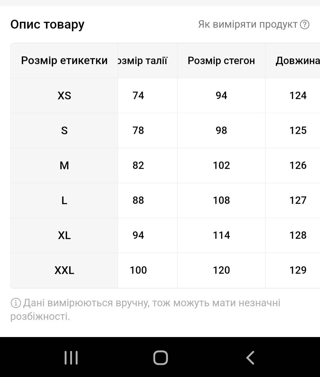 Платье нарядное с кружевом