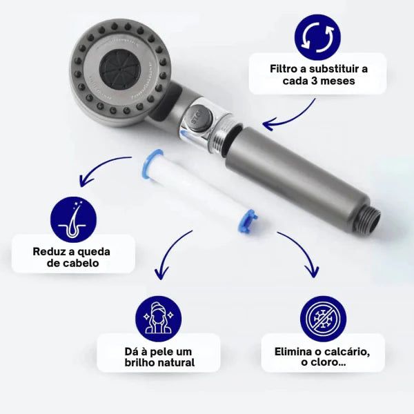 Filtros Para Duche de Presao