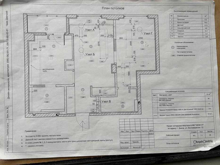Жк Женева Центр ремонт на 70% Потресающий вид