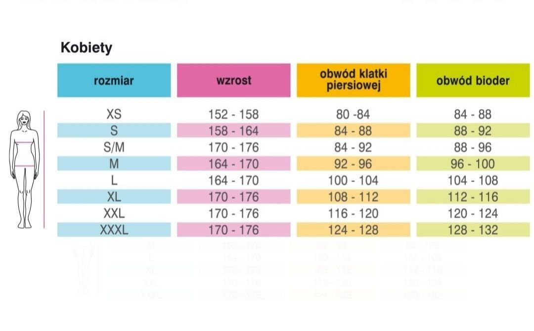 Nowa piżama dla matek karmiących, rozmiar S, różowo-szara