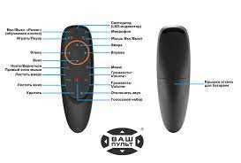 Пульт Аеромиша (голосовий пошук) G 10