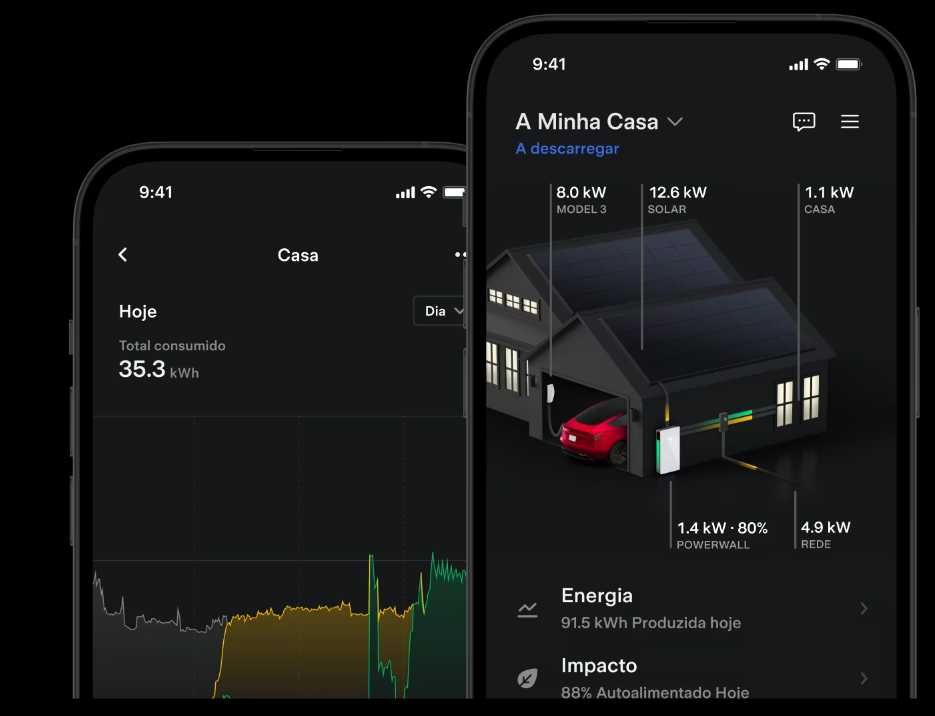 Kit 10 Painéis com bateria Tesla Powerwall 3 - 13.5kwh
