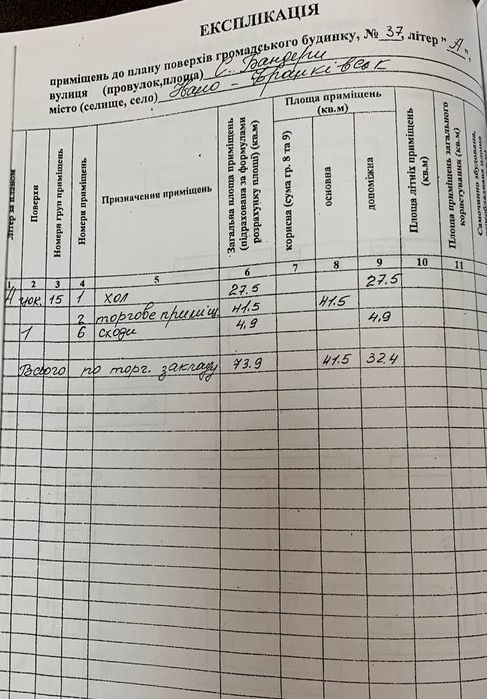 Комерційне приміщення біля центру за вигідною ціною!