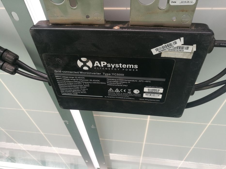 Paineis Solares Fotovoltaicos