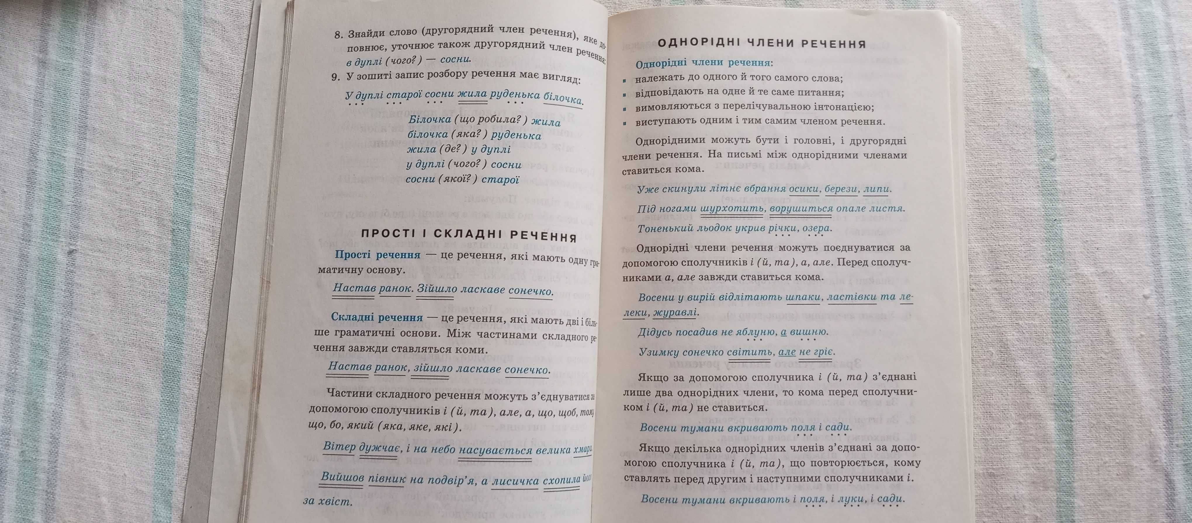 «Помічник молодшого школяра» (1-4 класи), довідник