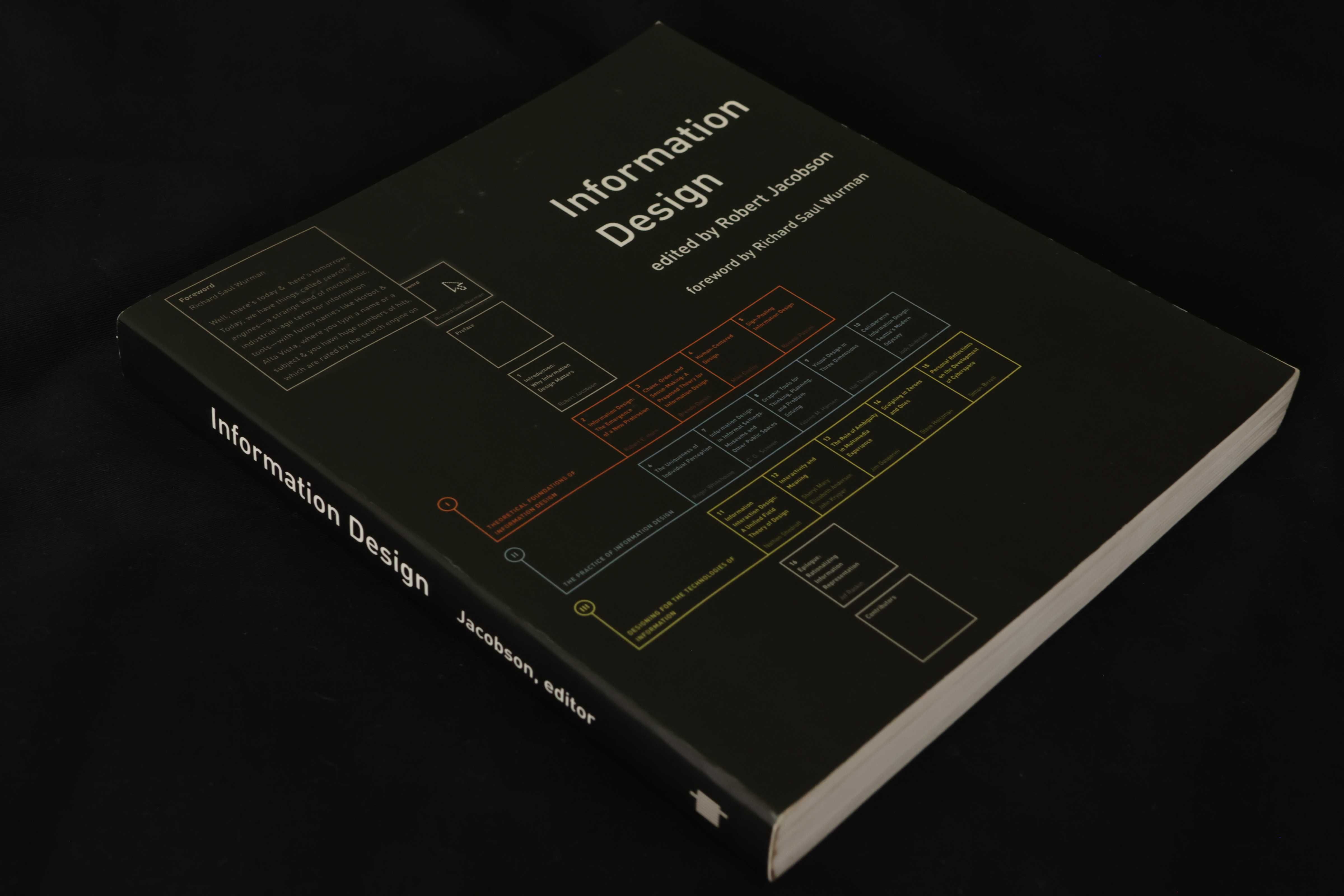 Information Design