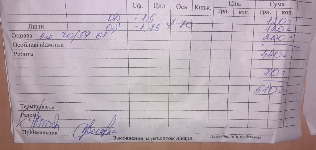 Очки для дали для компьютера