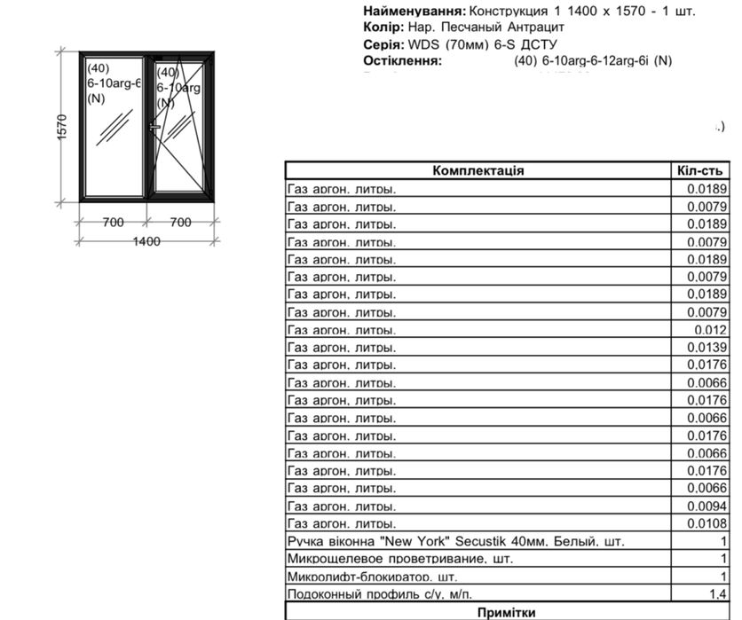 Вікна металопластикові нові