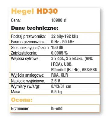 HEGEL HD30 DAC high end