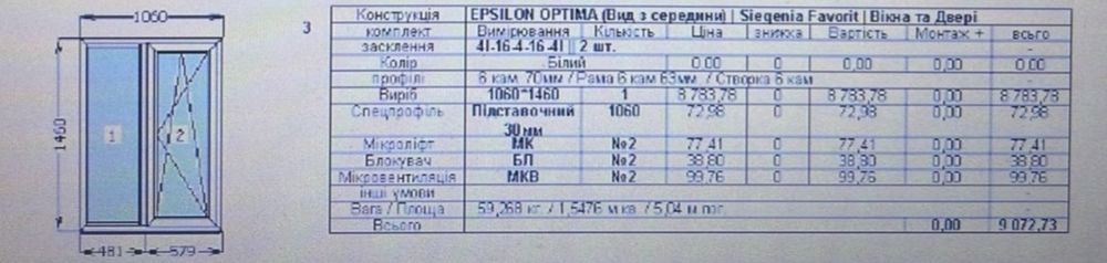Металопластикові вікна