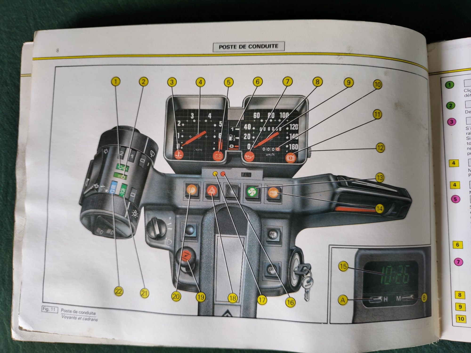 Manual do Condutor/Instruções do Citroen Visa de 1984