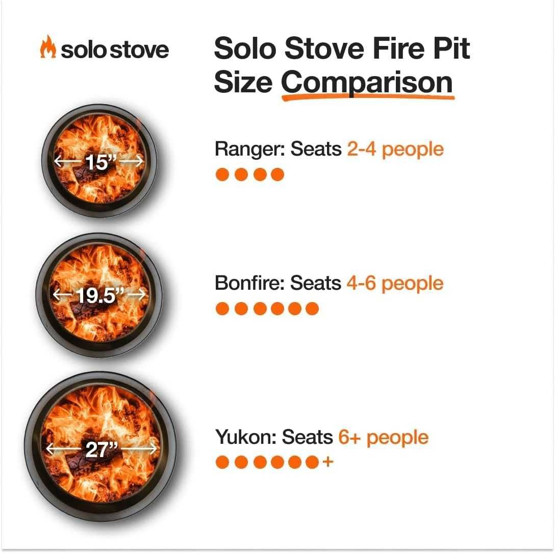 Nowe palenisko ogrodowe / Solo Stove Ranger 2.0 ze stojakiem !3790!