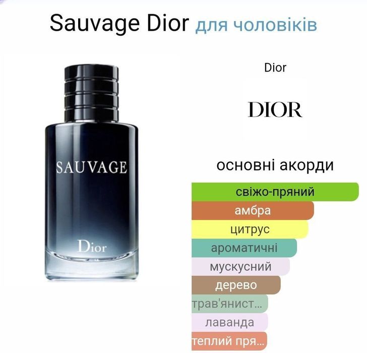 Чоловіча туалетна вода Christian Dior Sauvage  100 мл Парфуми чоловічі