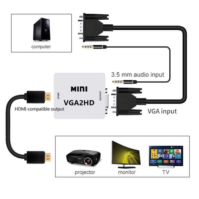 Conversor VGA p/ HDMI ou HDMI p/ VGA (Video+Audio) PC/DVD/HDTV 1080P