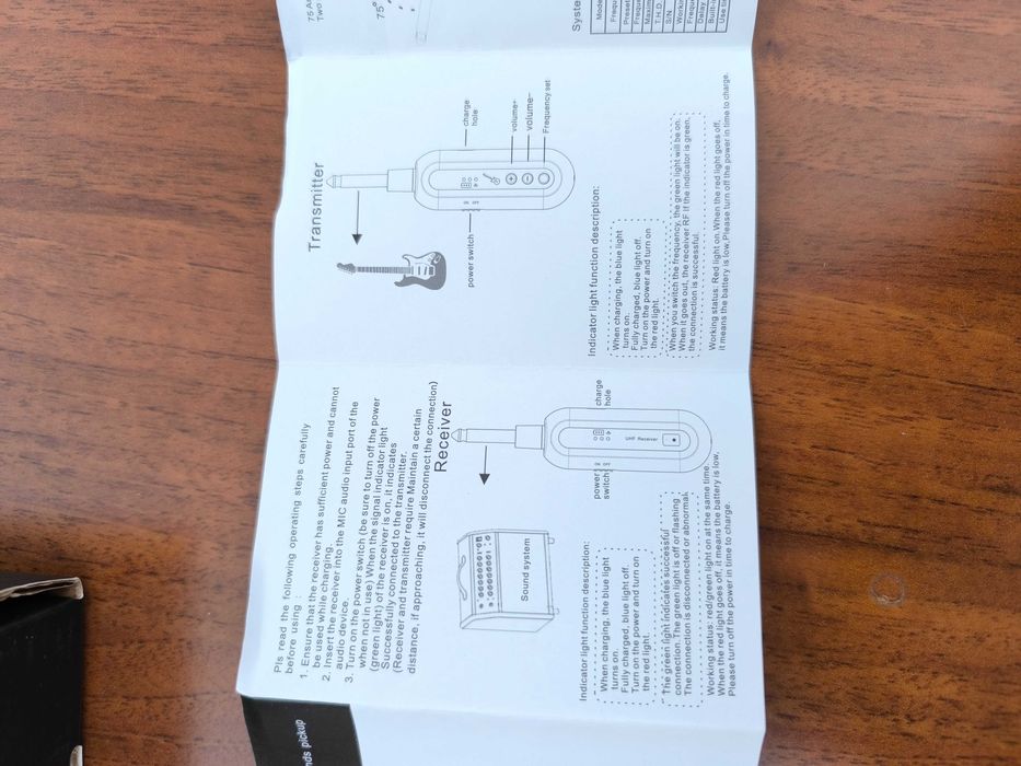 Transmissor e recetor de guitarra