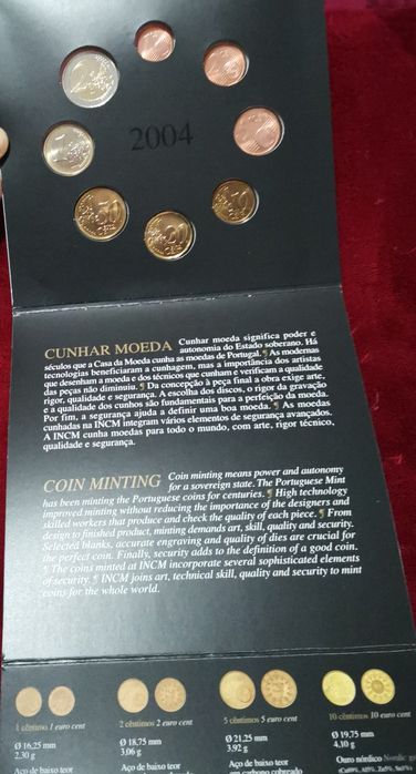 Série anual de moedas BNC - Portugal 2004