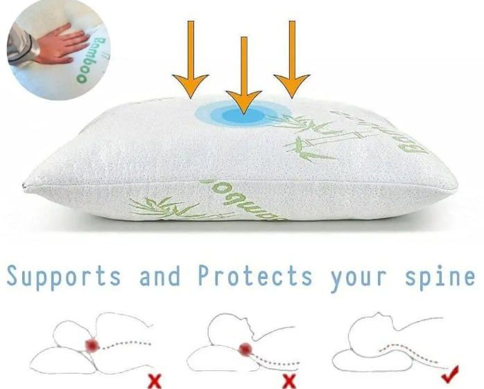 Ортопедическая подушка для сна с эффектом памяти Memory Foam. Наволочк