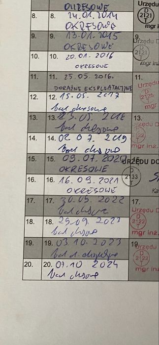 Wózek widłowy nissan 25 z obrotnica