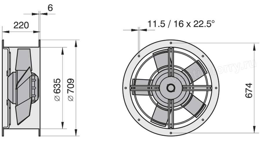 Вентилятор промисловий Rosenberg dr-630-4-e10-63080