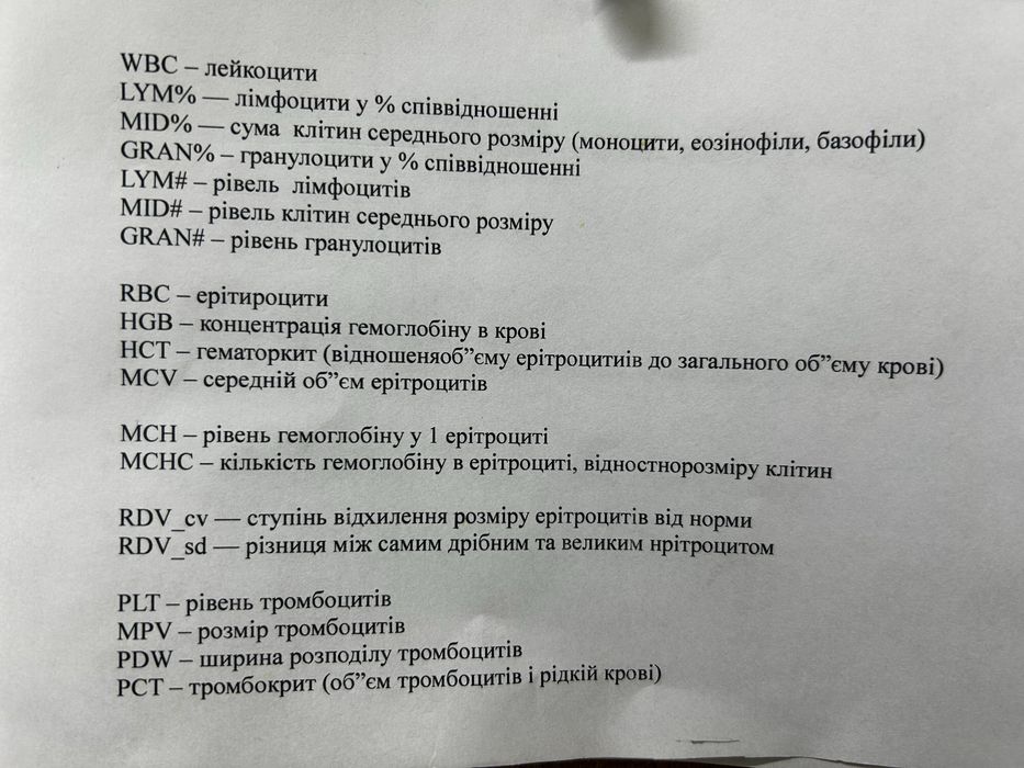 Аналізатор гематологічний ветеринарний  Urit 2900