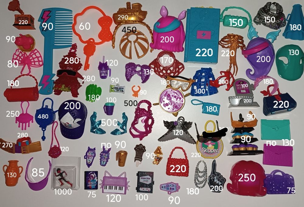 Аксесуари монстер хай monster high