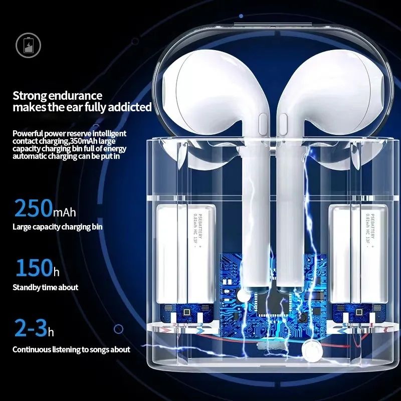 Bluetooth навушники I7mini TWS блютуз гарнітура наушники гарнитура