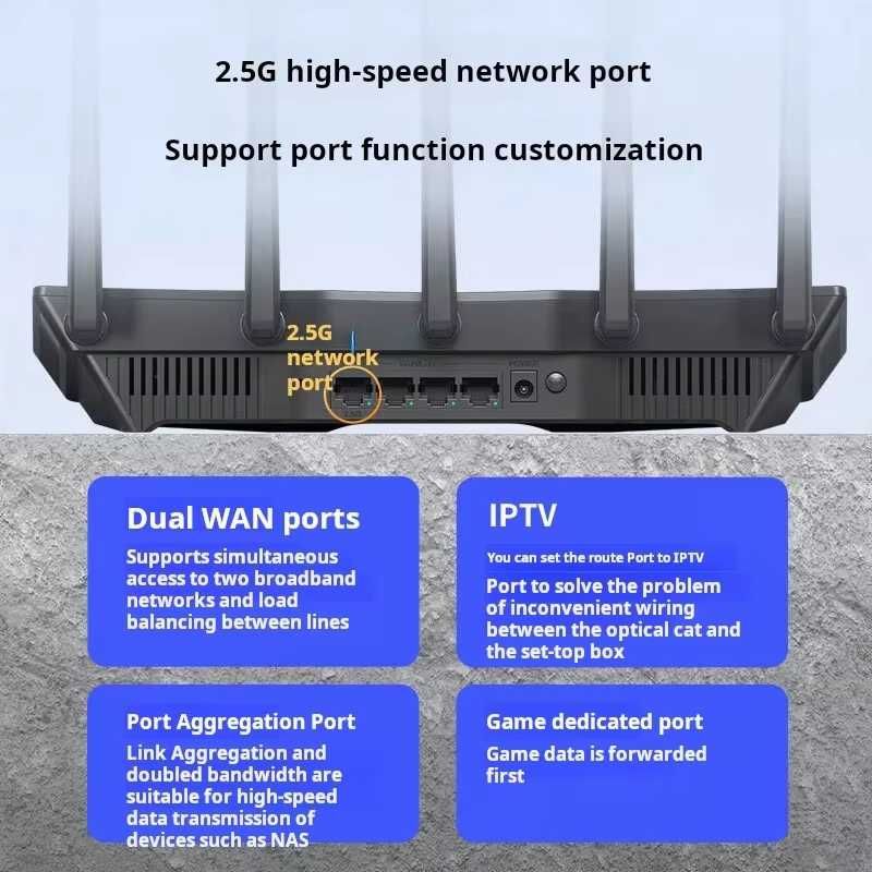 Новинка 2025! TP-Link BE3600 Wi-Fi 7 2.5G 3600 Mbs