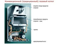 Ремонт котлов Vaillant в Киеве и Киевской области