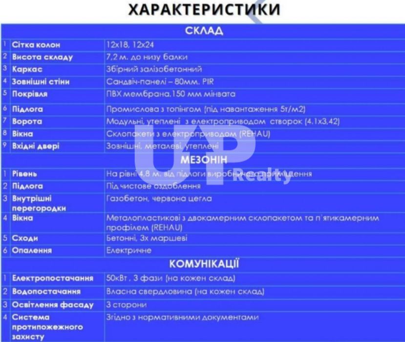 Продажа / Складское помещение / Троещина