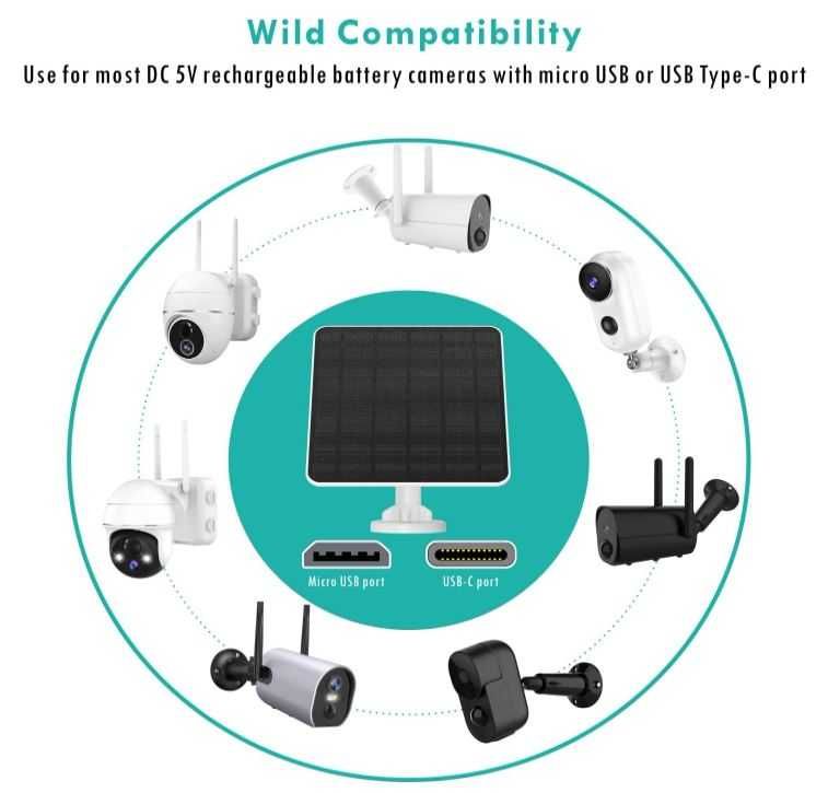 Zestaw 2 paneli solarnych 6W 5V USB typu B