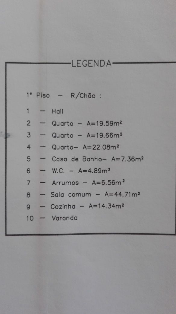 Moradia em construção