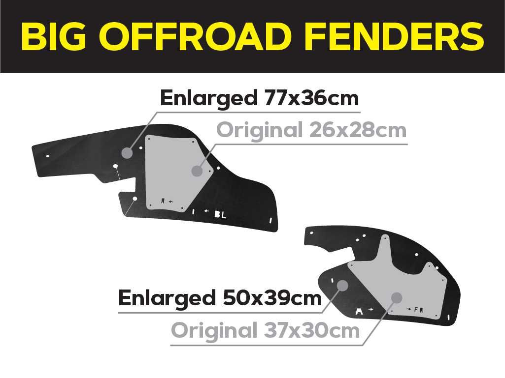 Toyota Tundra Sequoia 53739-0C020 53737-0C030 53736-0C030 Захист Пильн
