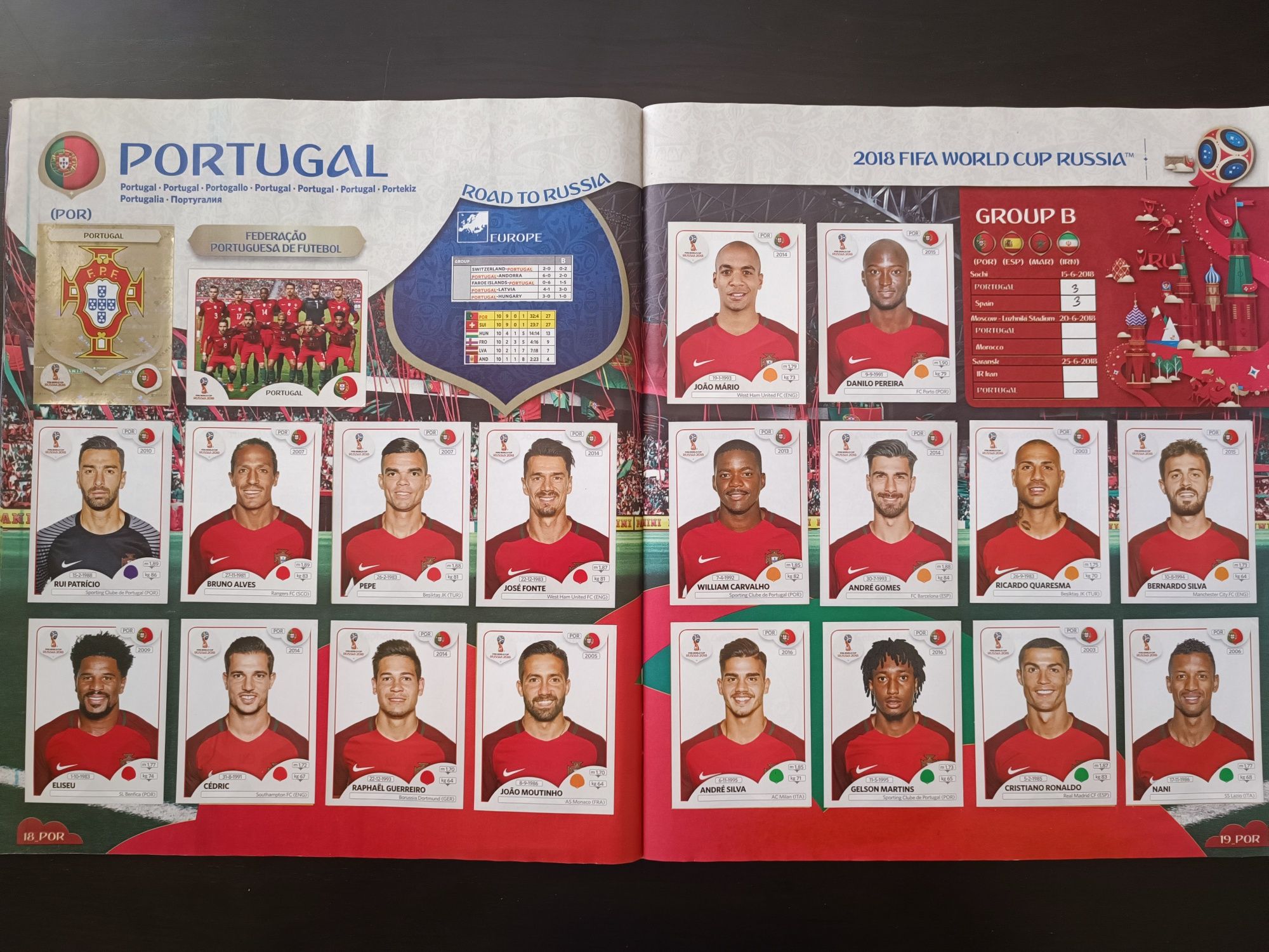 Caderneta mundial 2018 completa
