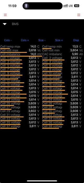 Модулі 5,3 кВт від батареї Tesla