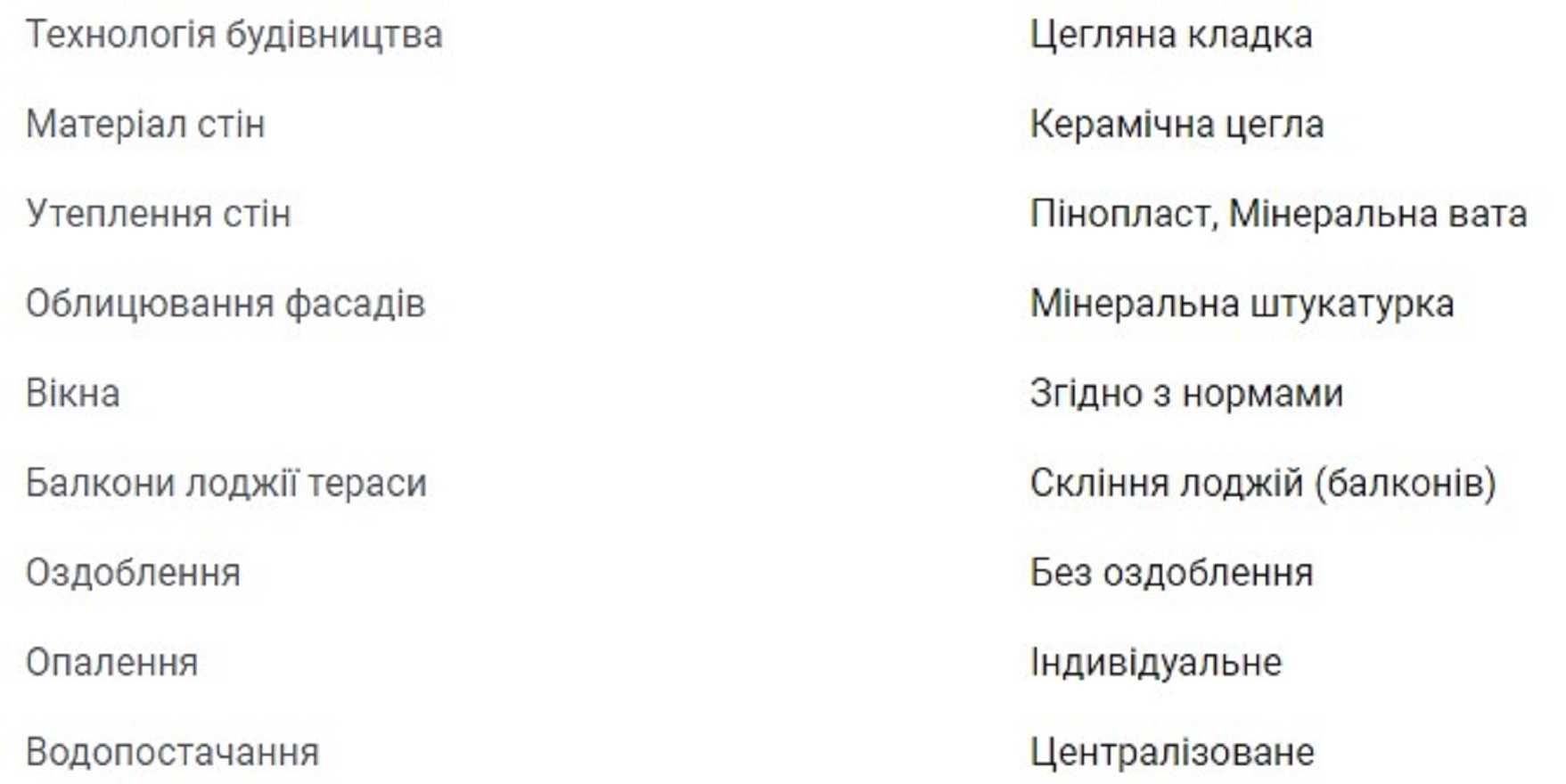 Продажа 1 комнатной квартиры 42м2 ЖК Лазурный є Сертіфікат