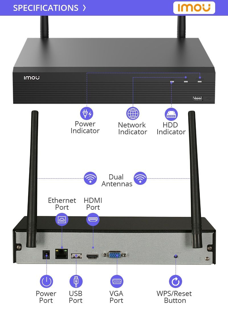 Imou 8 каналів, NVR 8 CH, Wi-fi Відеореєстратор Dahua