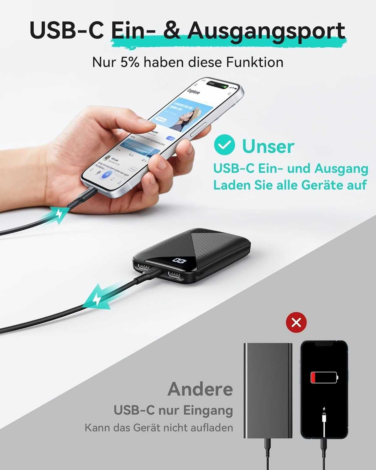 Powerbank 3A 10000mAh szybki mocny kieszonkowy USB-C LED latarka EAFU