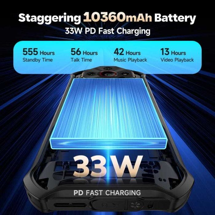 Ulefone Armor X16 6GB/128GB IP69K 2.0GHz