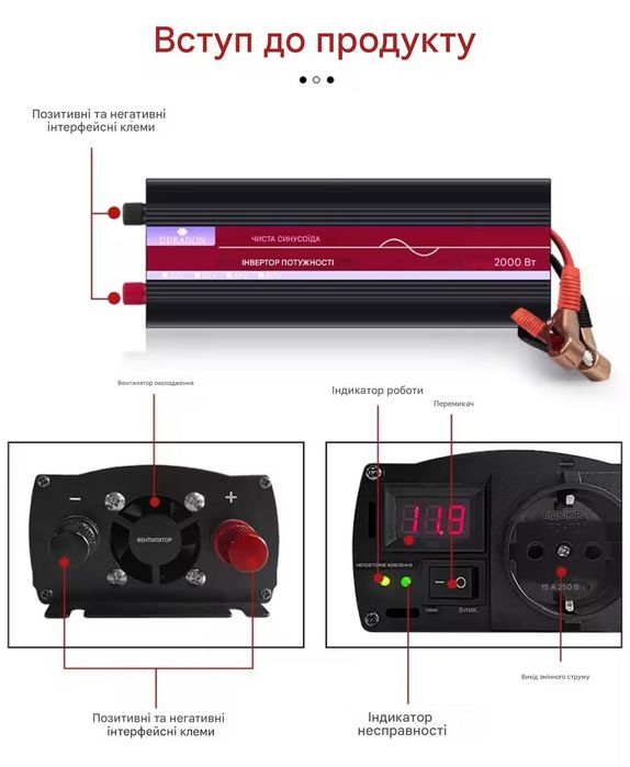 Комплект резервного живлення lifepo4 150 Ah інвертор зарядне wifi