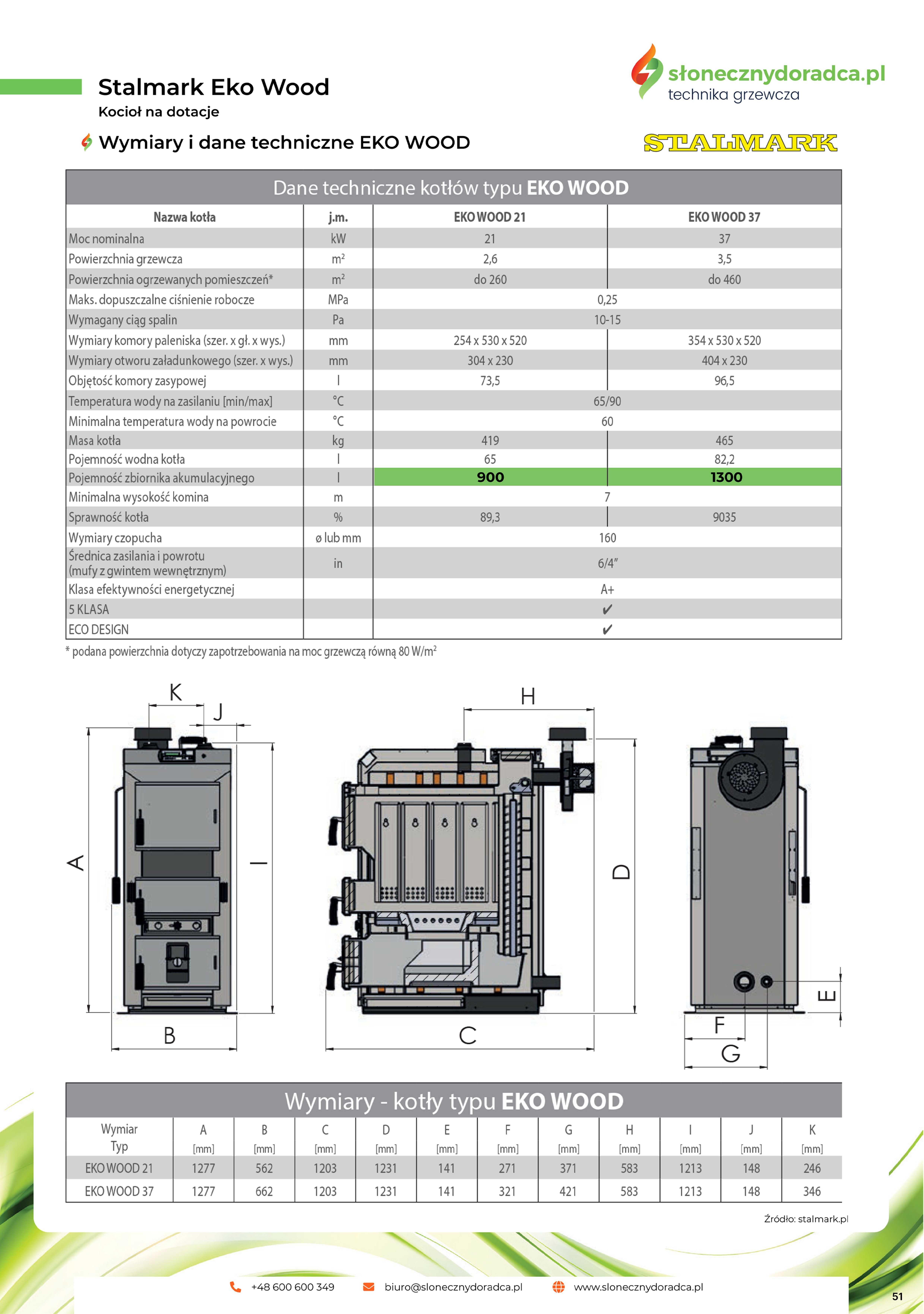 Kocioł na drewno Eco Wood Stalmark 21 kW 5 klasa Dofinansowanie