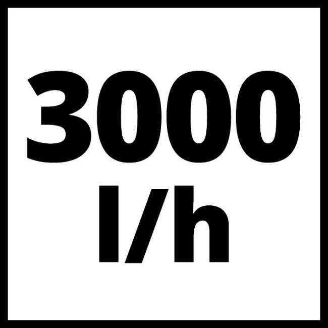 Акумуляторний насос Einhell AQUINNA