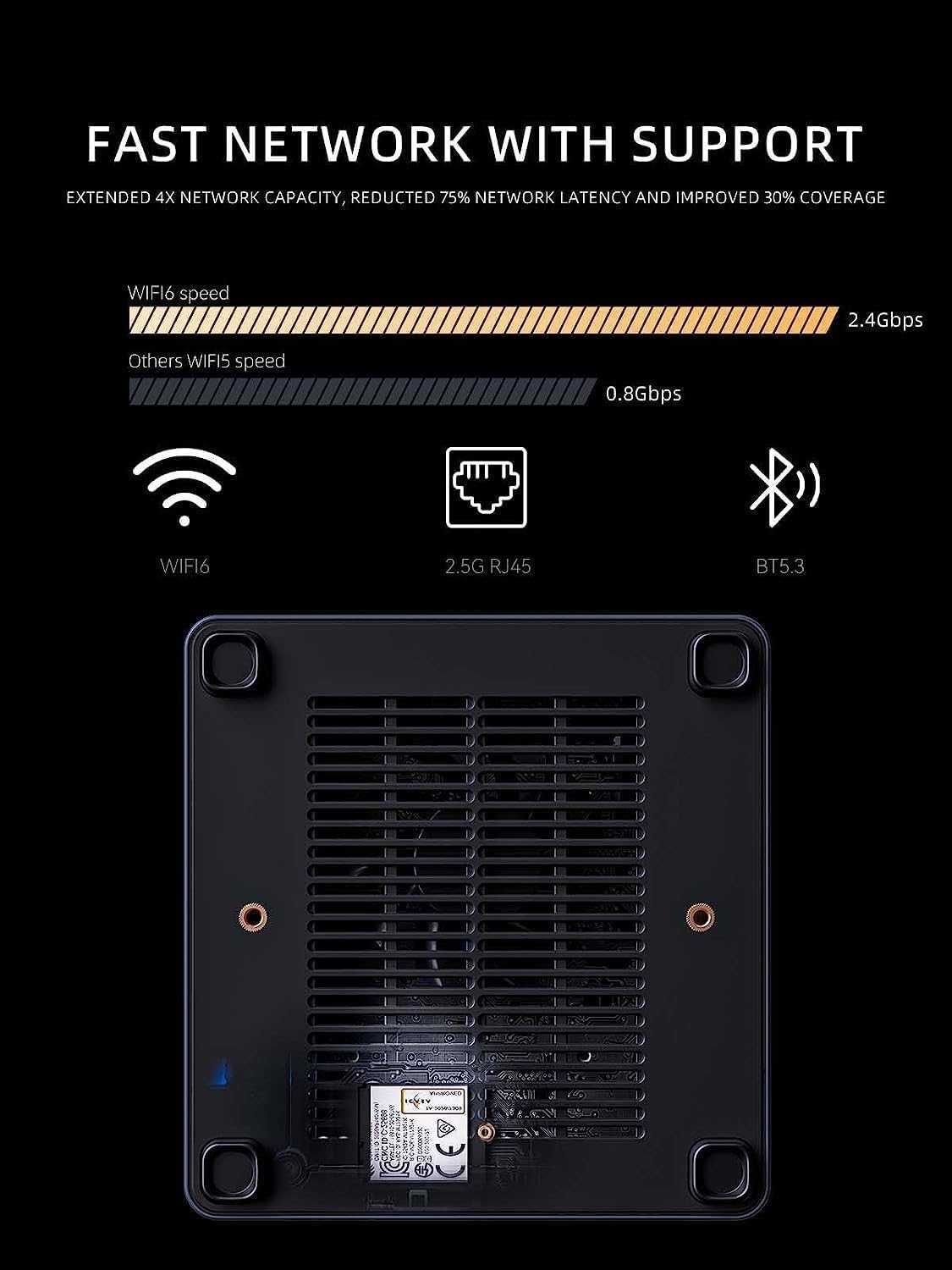 Mini PC AMD Ryzen 9 7940HS AMD Radeon 780M, 64Gb RAM 2 HDs 4 TB Nvme