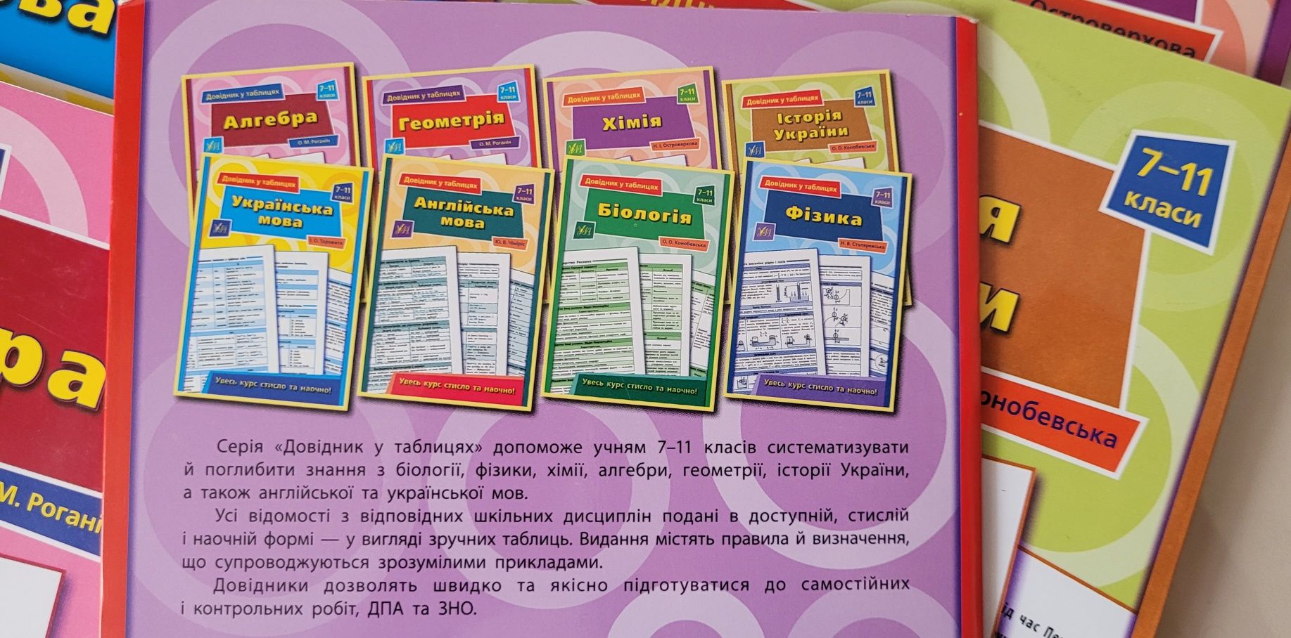 Довідник 7-11 клас біологія, алгебра, мова, фізика, геометрія, історія
